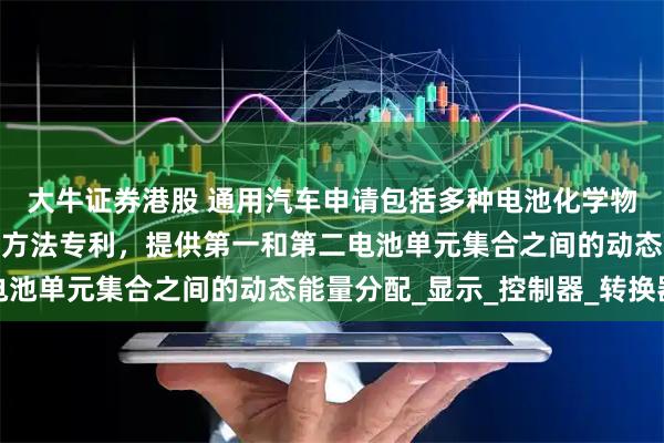 大牛证券港股 通用汽车申请包括多种电池化学物质的电气系统及其操作方法专利，提供第一和第二电池单元集合之间的动态能量分配_显示_控制器_转换器